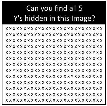 Picture Puzzles Letter Hunt: Can You Spot the Hidden ‘Y’?