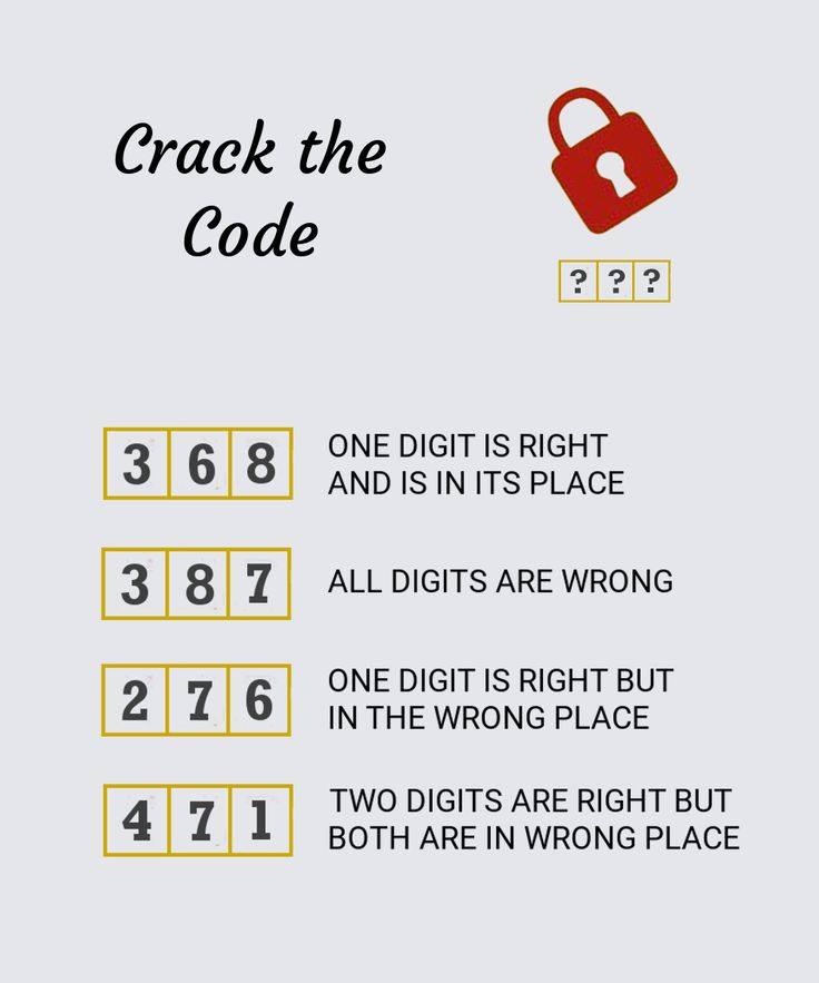 Solve the 3 digit number lock puzzle with 4 clues including 368